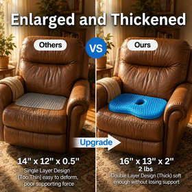 Size comparison of MediGel cushion
